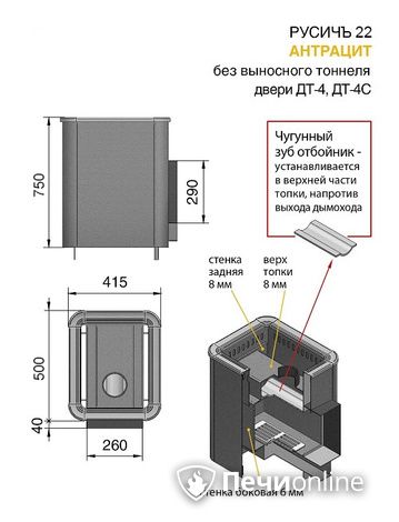 Дровяные печи-каменки Везувий Русичъ Антрацит 22 (ДТ-4) без выноса в Лысьве