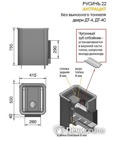 Дровяные печи-каменки Везувий Русичъ Антрацит 22 (ДТ-4С) без выноса в Лысьве