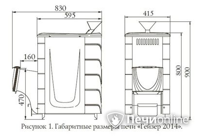Дровяная печь-каменка TMF Гейзер 2014 Inox ДН КТК ЗК антрацит в Лысьве